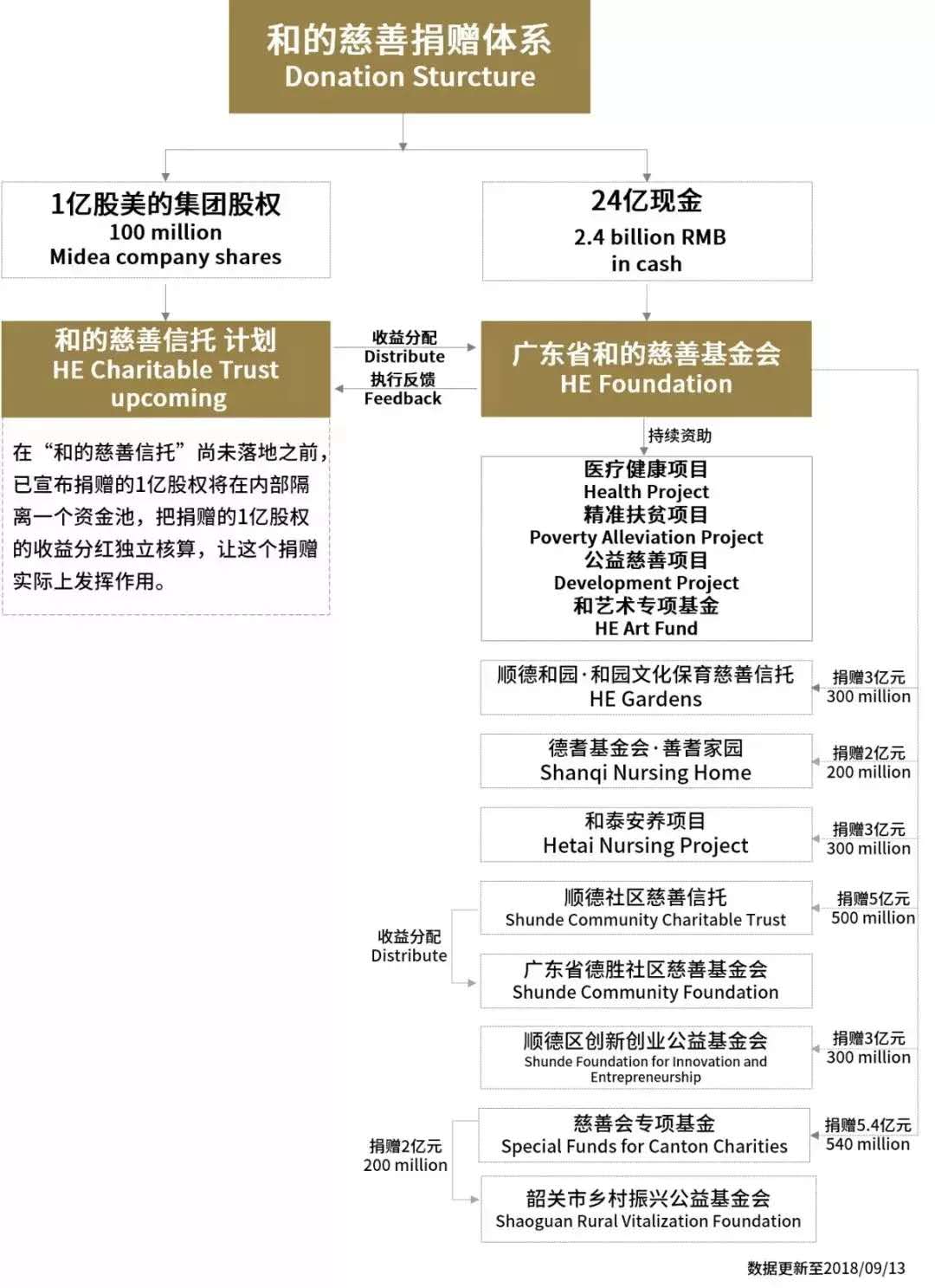 微信图片_20190805174432.jpg