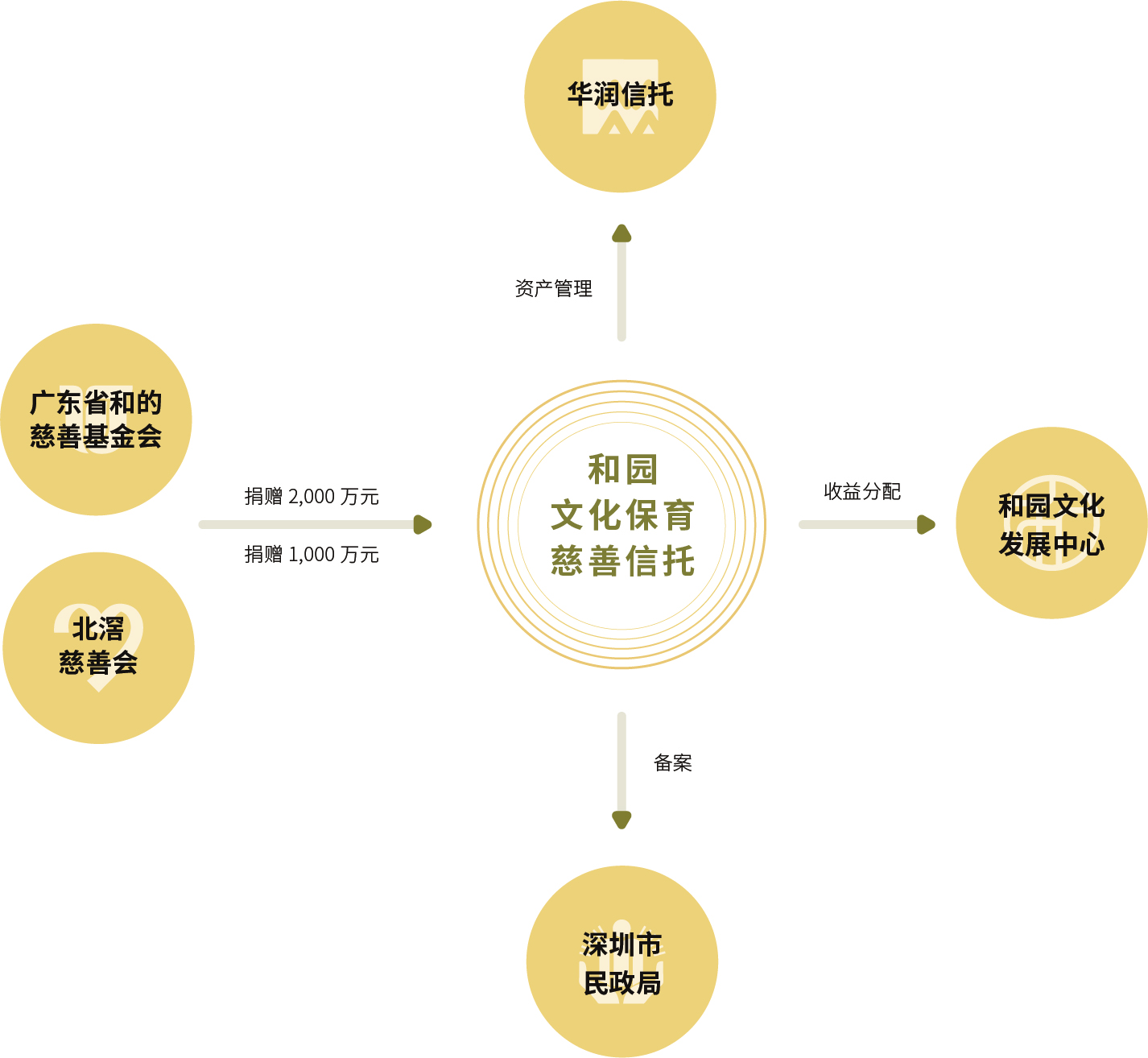 资源 12@3x-100.jpg